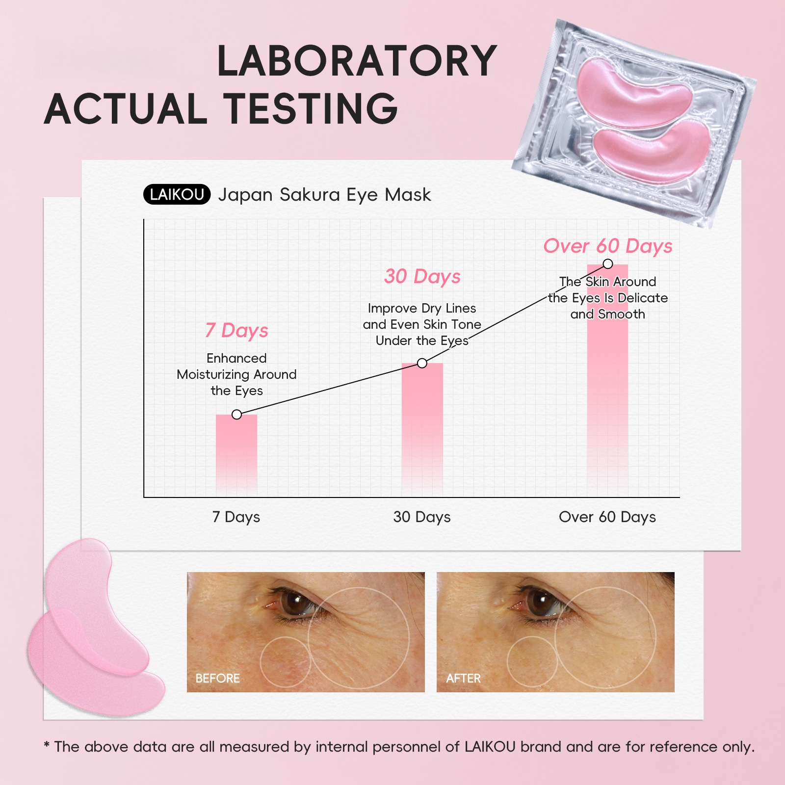 Collagen Water Soluble Eye Mas - Eye Pad Collagen recension och pris