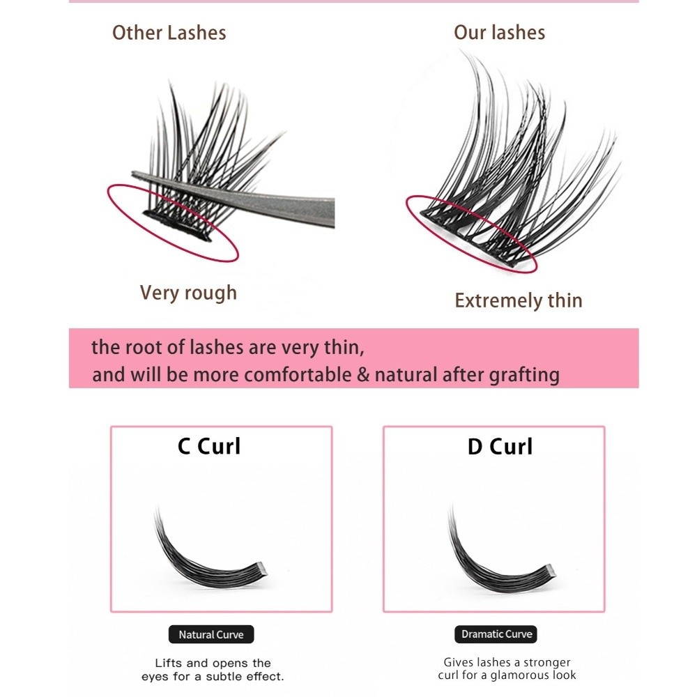 Natural Look DIY Lashes Extens - Eyelash Extension With Glue recension och pris