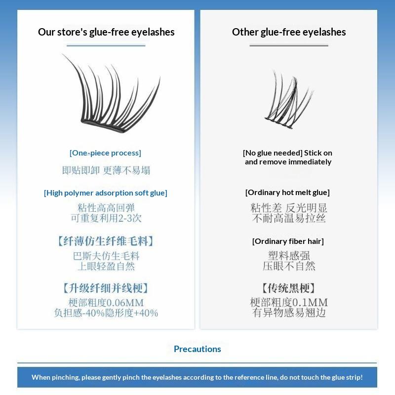Fox Eye Manga Cluster Lashes F - Eyelash Extension Individual recension och pris